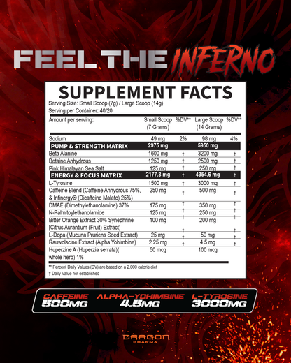 Dragon Pharma Venom Inferno 40 Servicios