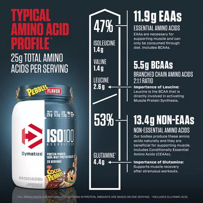 Dymatize Iso 100 Hydrolyzed 1.4 Lbs