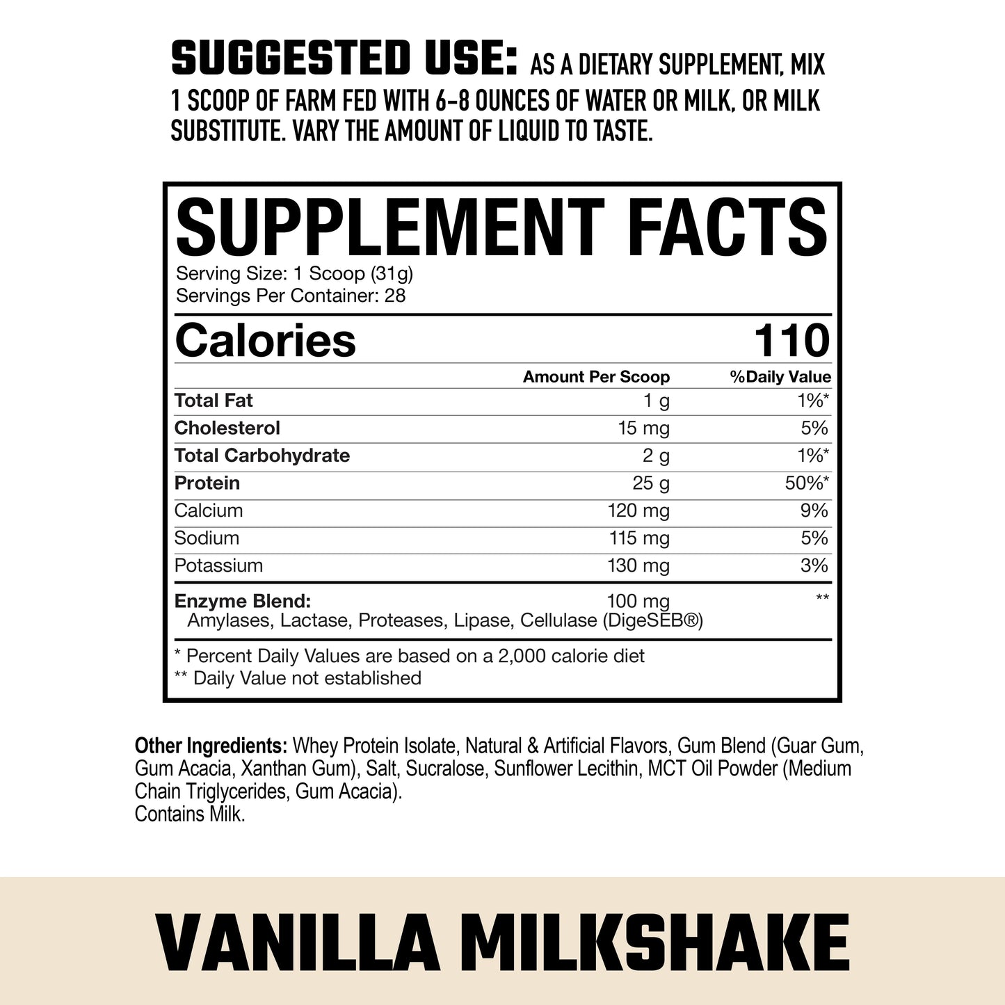 Axe And Sledge Farm Fed Whey Protein Isolate 2 Lbs