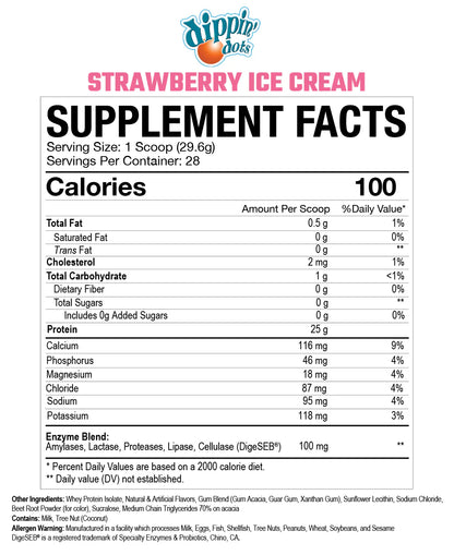 Axe And Sledge Farm Fed Whey Protein Isolate 2 Lbs