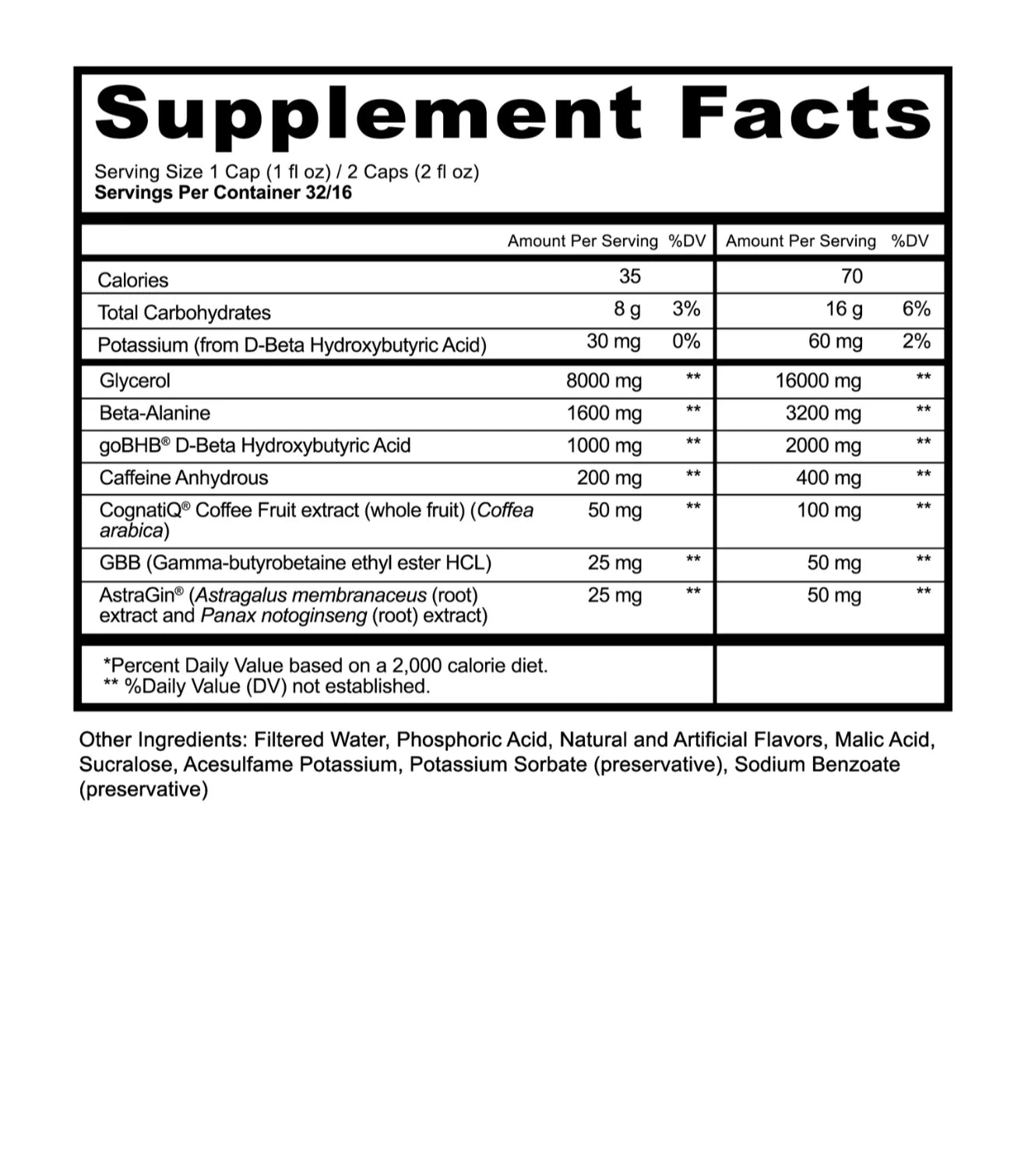 Panda Supplements X Pump Sauce Panda Sauce 32 Servicios