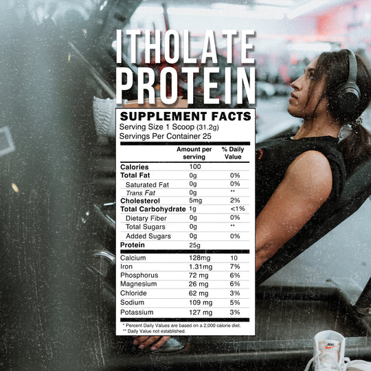 Raw Nutrition Bum Itholate Protein 1.80 Lbs