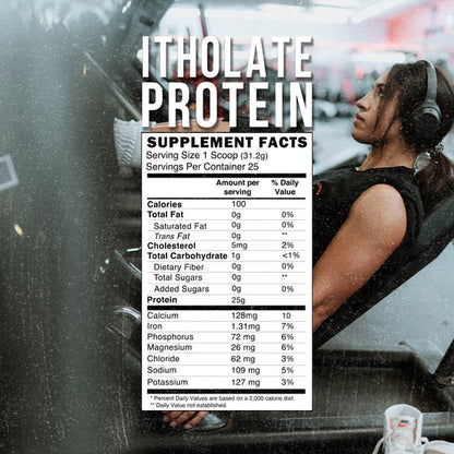 Raw Nutrition Bum Itholate Protein 1.80 Lbs