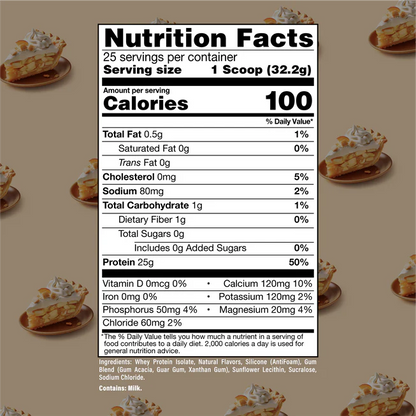 Raw Nutrition Bum Itholate Protein 1.80 Lbs