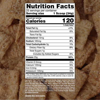 Raw Nutrition Bum Itholate Protein 1.80 Lbs