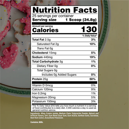 Raw Nutrition Bum Itholate Protein 1.80 Lbs
