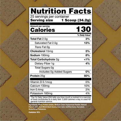 Raw Nutrition Bum Itholate Protein 1.80 Lbs
