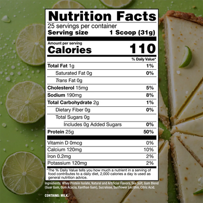 Raw Nutrition Bum Itholate Protein 1.80 Lbs