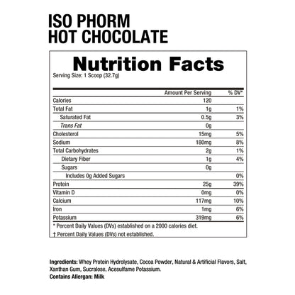 Dragon Pharma Iso Phorm 5 Lbs