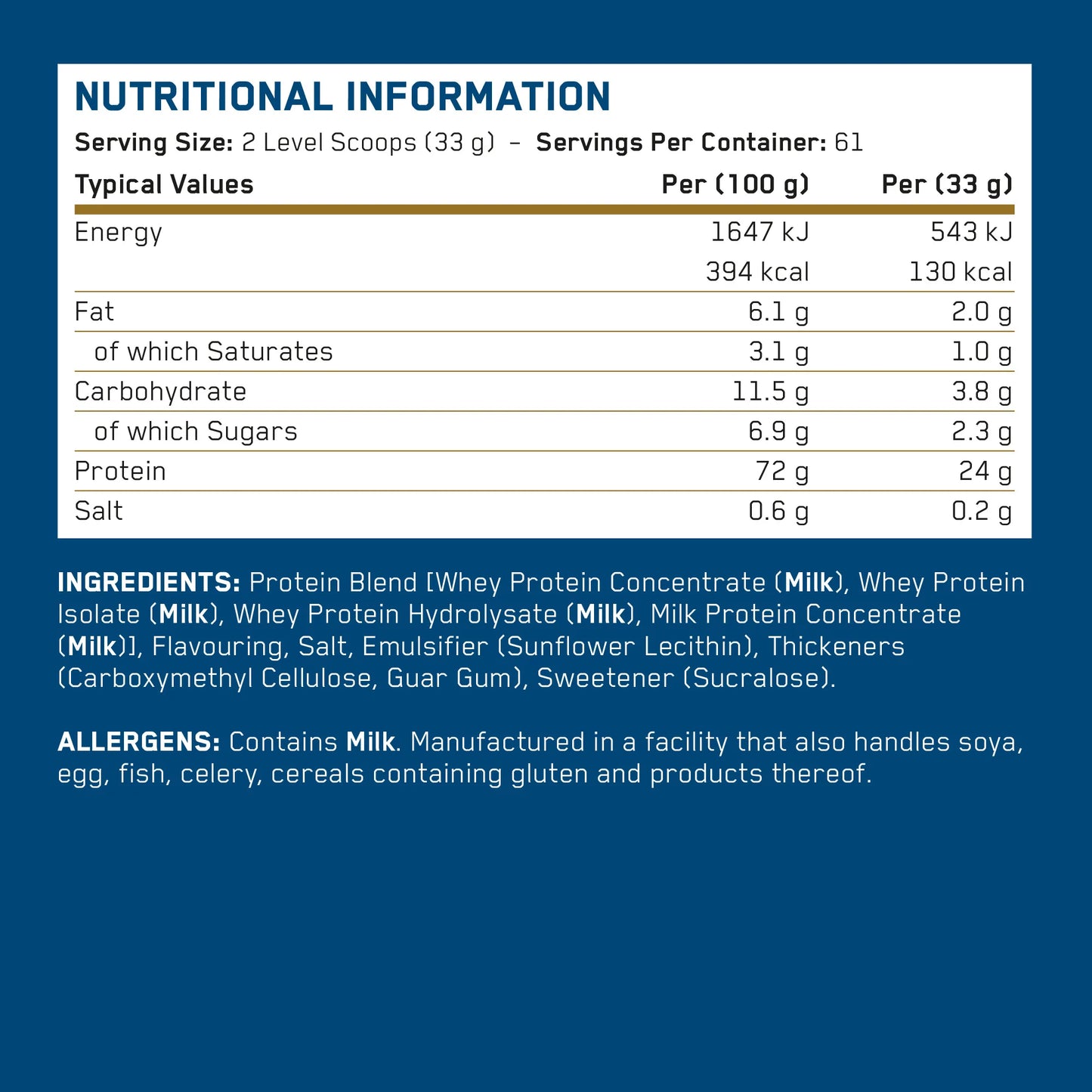Applied Nutrition Critical Whey Advanced Protein 5 Lbs