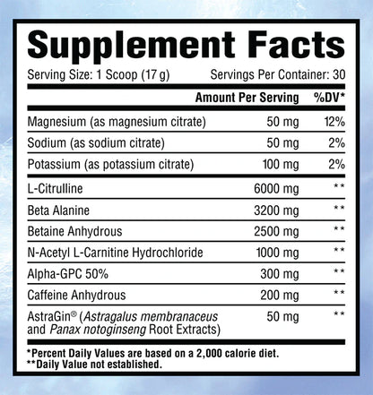 Core Pre Essential 30 Servicios