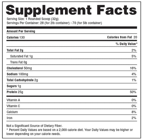 Htp Precision Protein 100% Hydrolyzed 5 Lbs