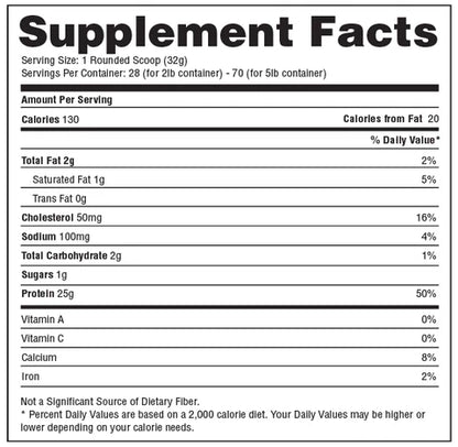 Hi-Tech Protein 100% Hydrolyzed 5 Lbs