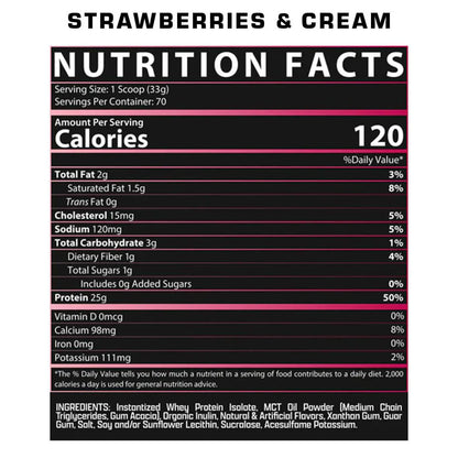 Nutrex Isofit 5 Lbs