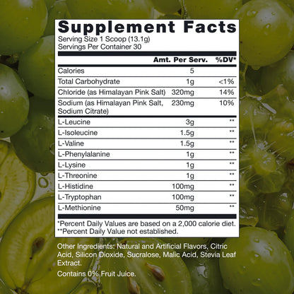 Raw Nutrition Eaa Plus 30 Servicios