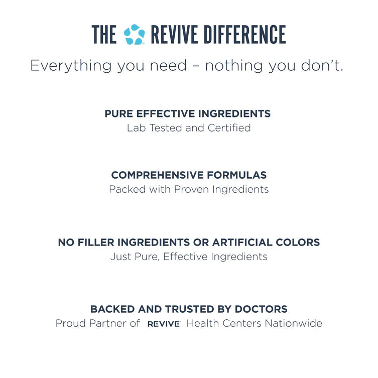 Revive Magnesium+ 30 Servicios