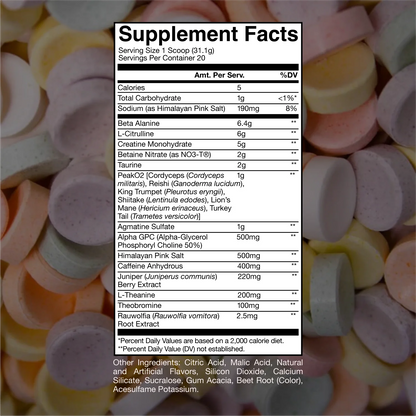 Raw Nutrition Christopher´s Thuper Secret Stuff 20 Servicios