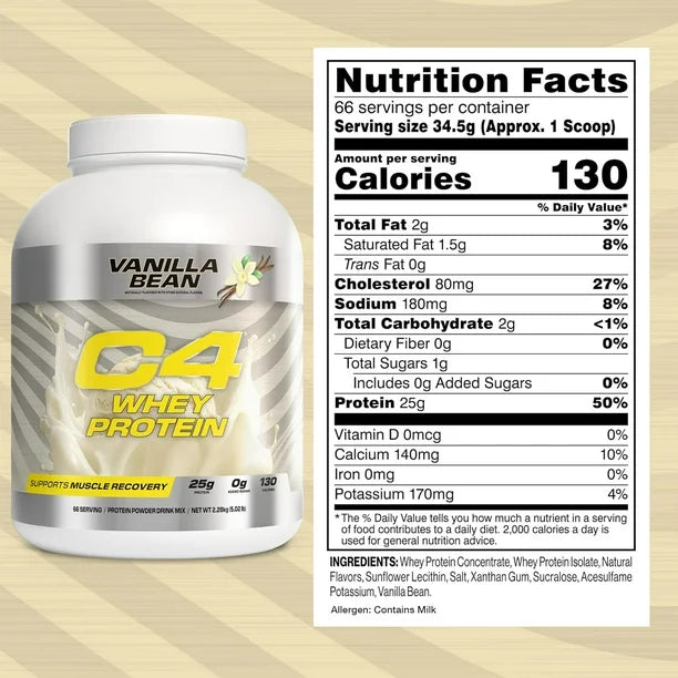 Cellucor C4 Whey Protein 5 Lbs