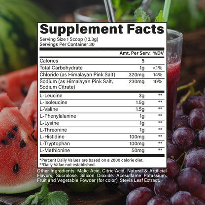 Raw Nutrition Eaa Plus 30 Servicios