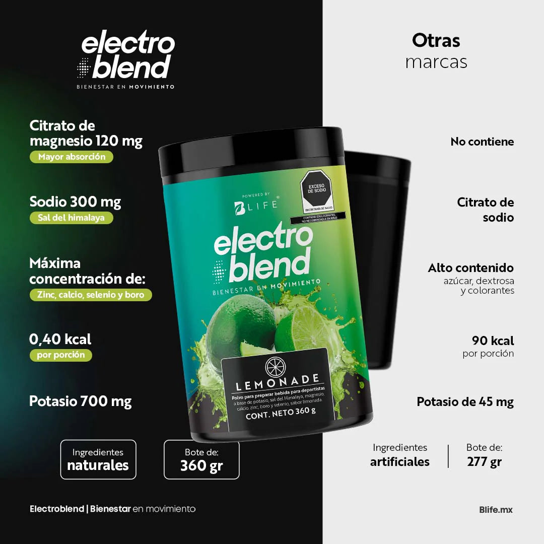 B Life Electroblend 60 Servicios