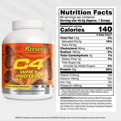 Cellucor C4 Whey Protein 5 Lbs