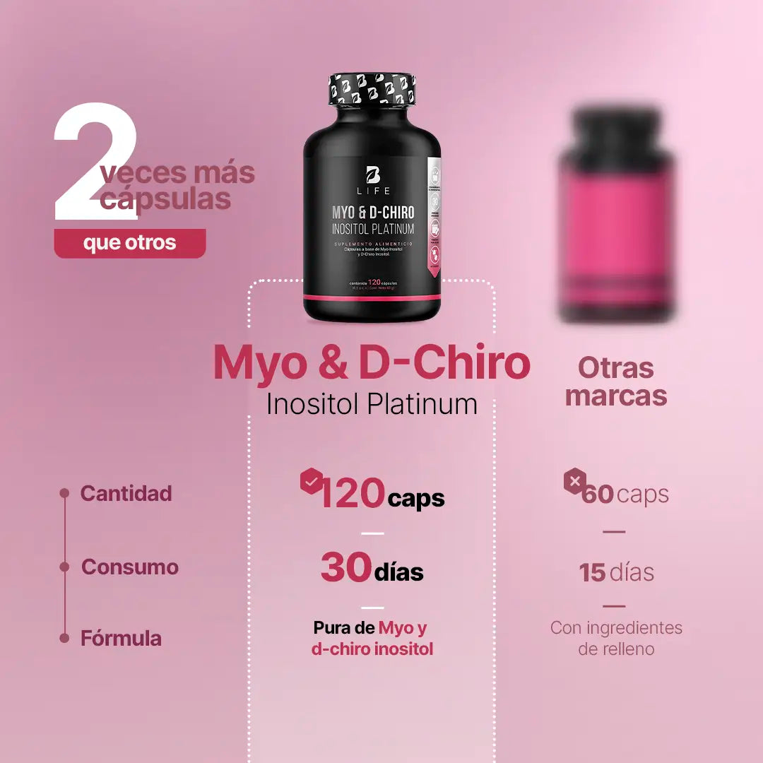 B Life Myo y D-Chiro Inositol Platinum Mezcla de Ratio 40:1 120 Capsulas