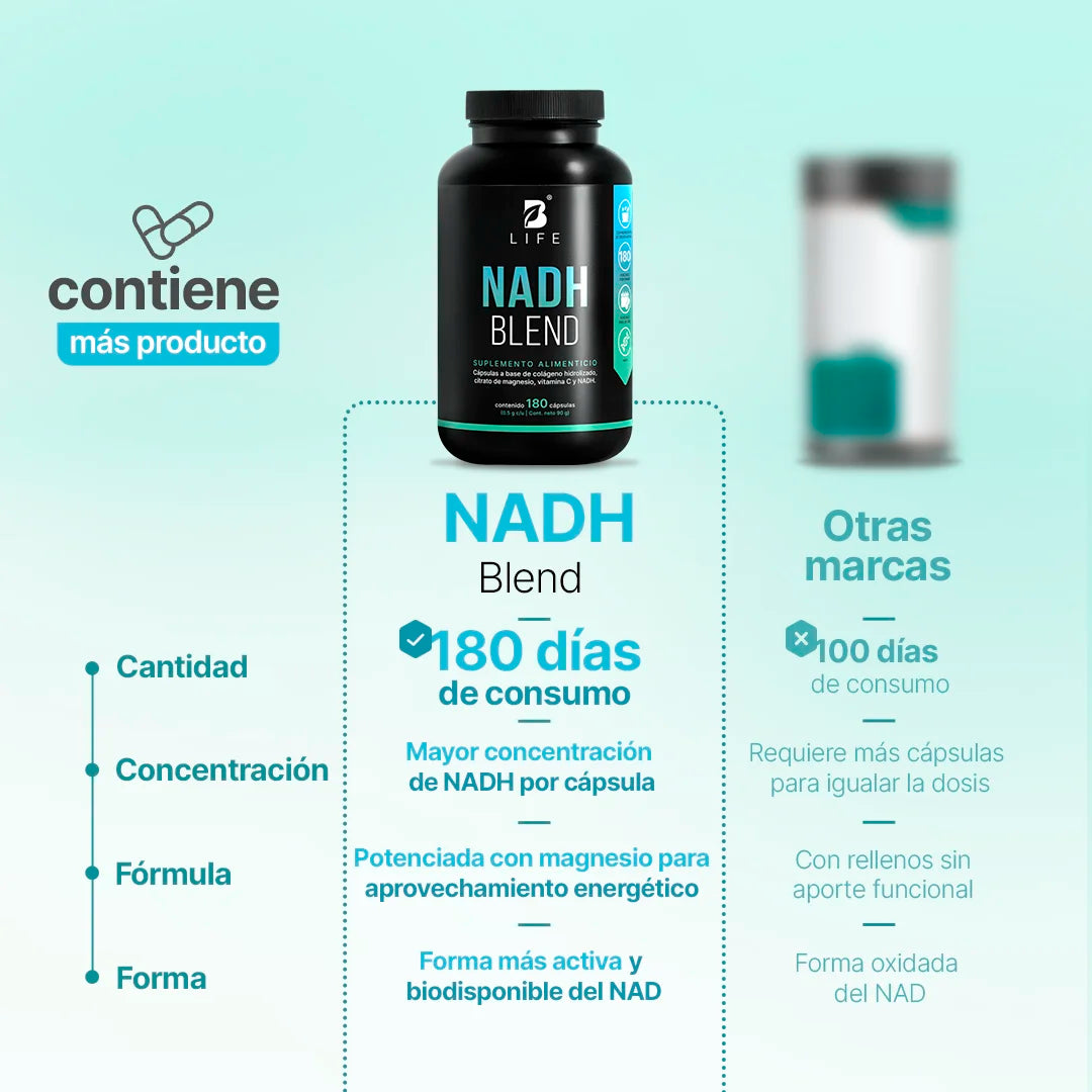 B Life NADH Blend | NADH, Colágeno Hidrolizado y Vitamina C 180 Capsulas