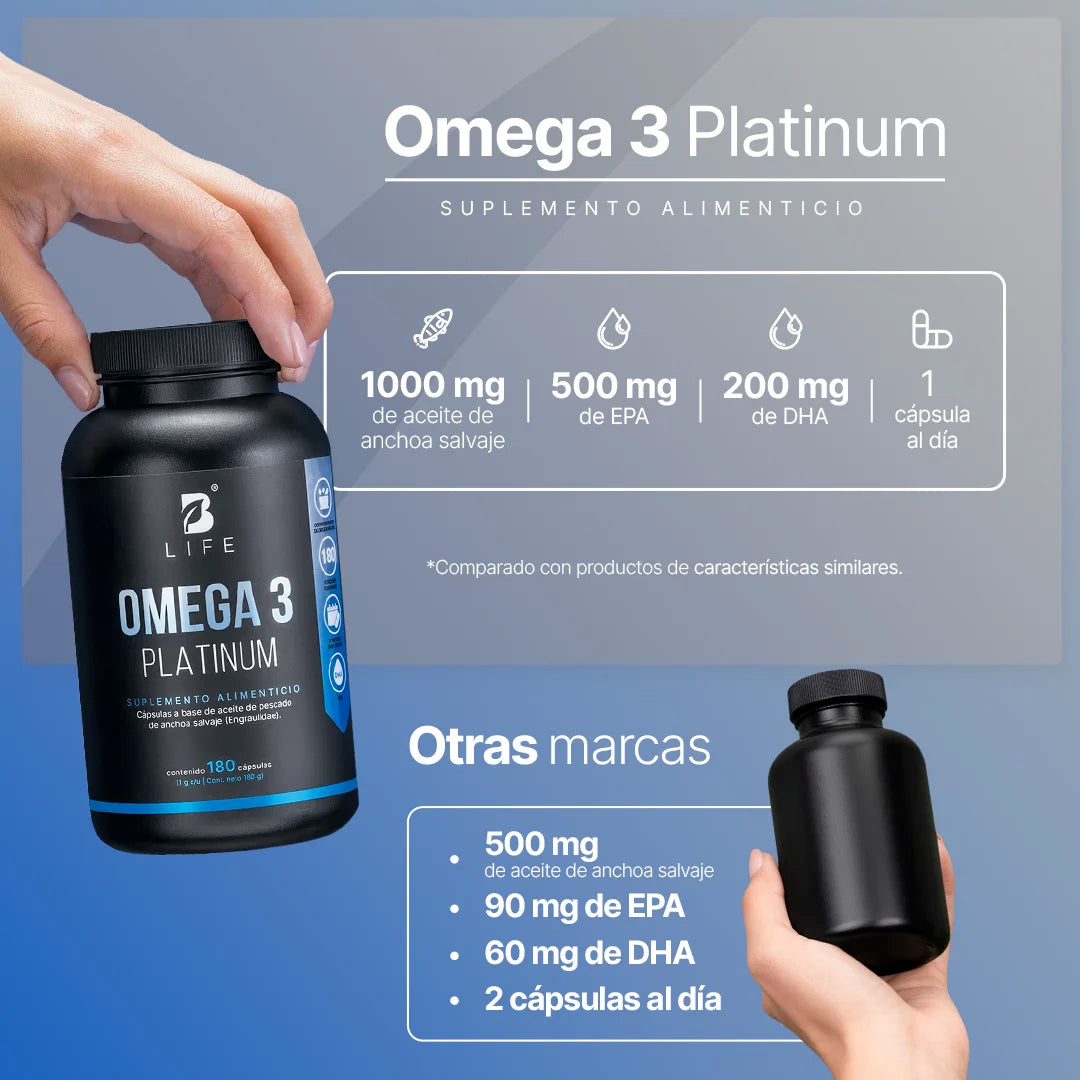Life Omega B Life Omega 3 Platinum 180 Capsulas – Suplementos Alex MX