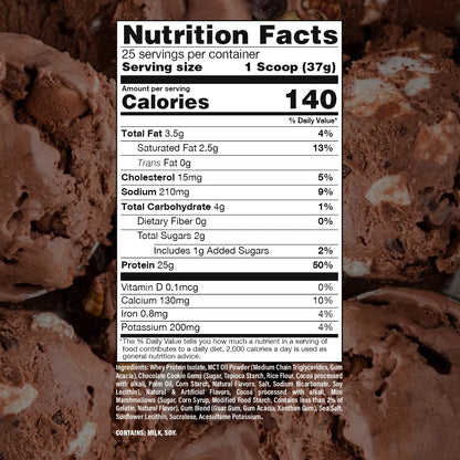 Raw Nutrition Bum Itholate Protein 1.80 Lbs