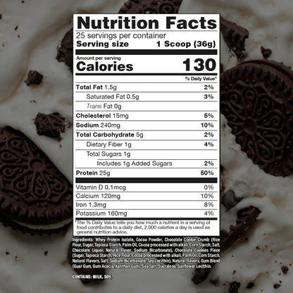 Raw Nutrition Bum Itholate Protein 1.80 Lbs